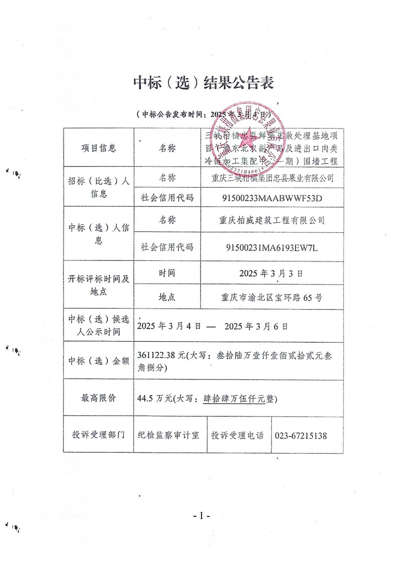 忠縣項目圍墻中標(biāo)（選）結(jié)果公告表_2.jpg